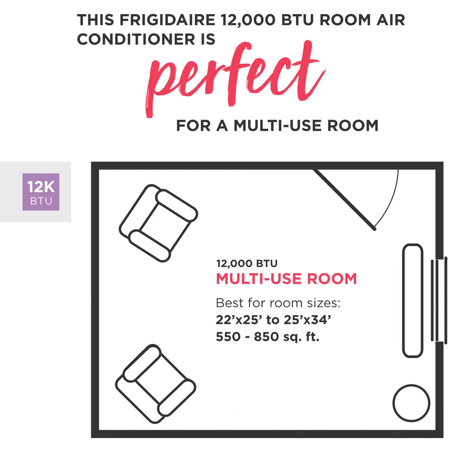Frigidaire 5,000 BTU 115V Window-Mounted Mini-Compact Air Conditioner with Full-Function Remote Control, White