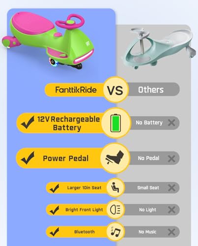 FanttikRide 12V N7 Pro Electric Wiggle Car with Pedal, Rechargeable Battery, CyberWiggle, 2 in 1 Swing Car, 2 Speed, Anti-Rollover, Flashing Wheels, Bluetooth, for Ages 3 and Up, 150 Lbs, Blue
