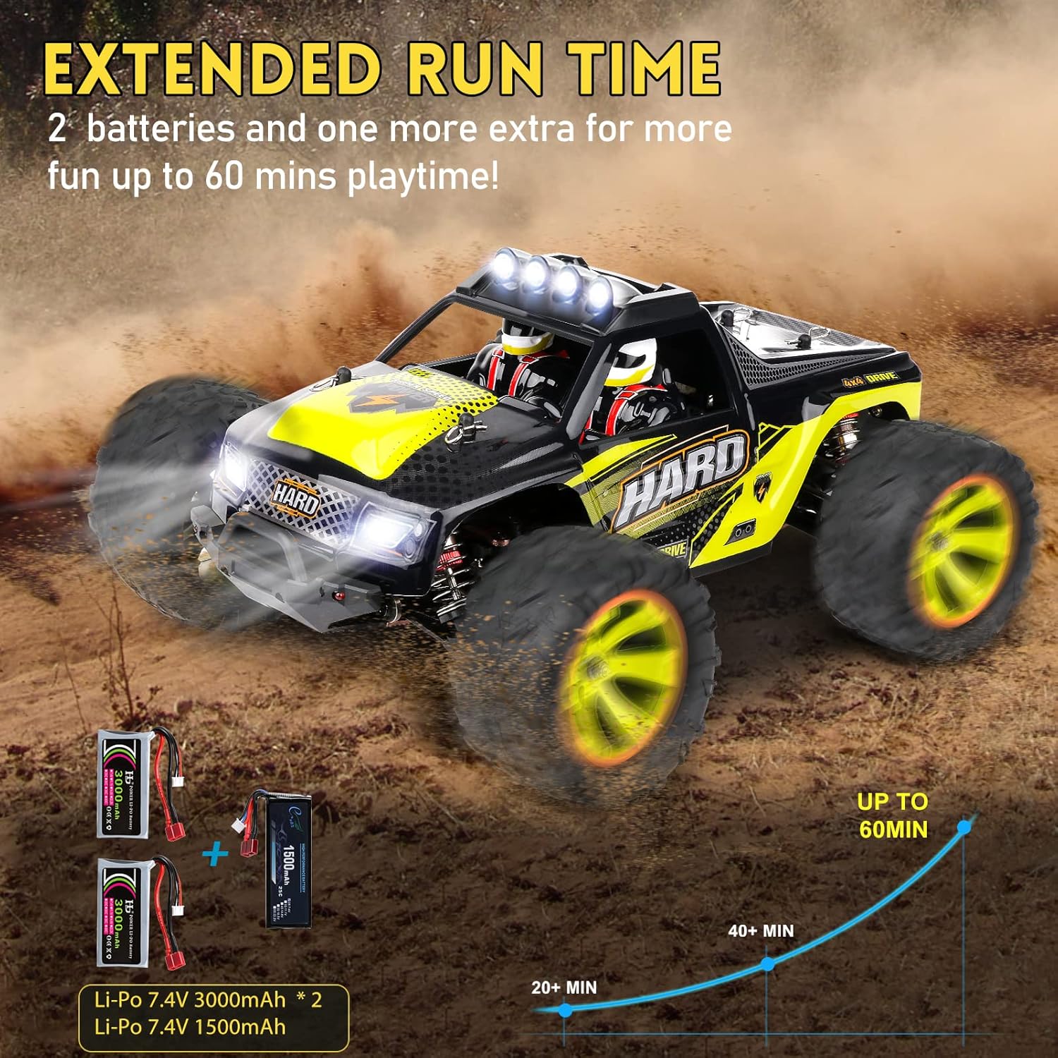 1:14 Scale Fast Remote Control Car for Adults-4WD RC Car Adjustable High Speed 50+km/h-All Terrain RC Monster Truck with 550 Motor & 3 x High Capacity Batteries for 60 mins Play