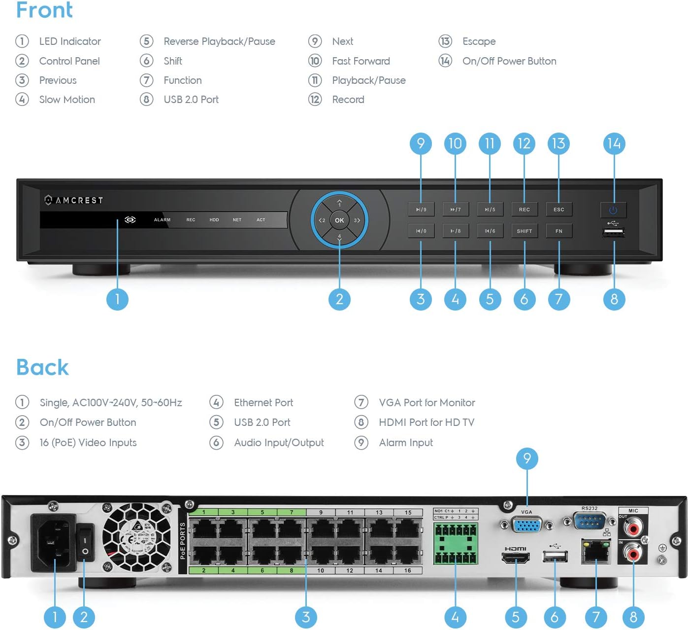 Amcrest 4K NV4216E-AI 16CH AI NVR, 16-Port PoE, Smart NVR, Facial Recognition, Facial Detection & Vehicle Detection - Supports 16 x 4K IP Cameras, Supports 2 x 8TB Hard Drives (Not Included)