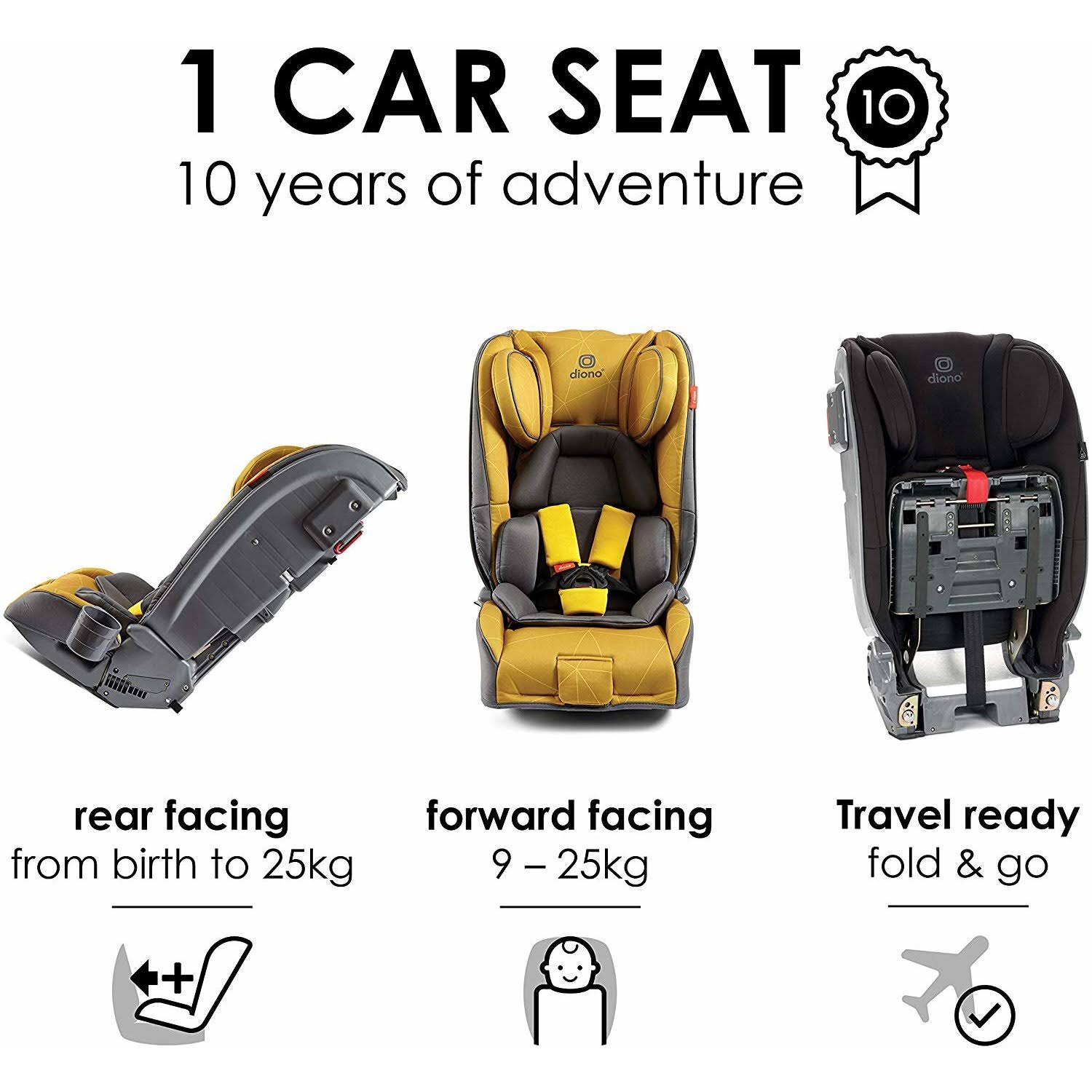 Diono Radian 5 Car Seat Grey Dark