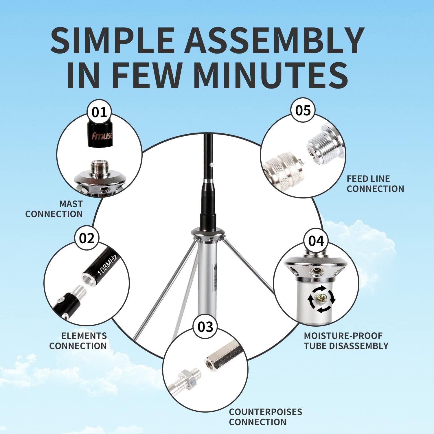 FMUSER FM Transmitter Antenna Outdoor, 1/4 Wave Professional GP Antenna for 87-108mhz 0.5w-100w FM Broadcast Transmitter, Waterproof FM Antenna with 8M TNC/BNC Cable