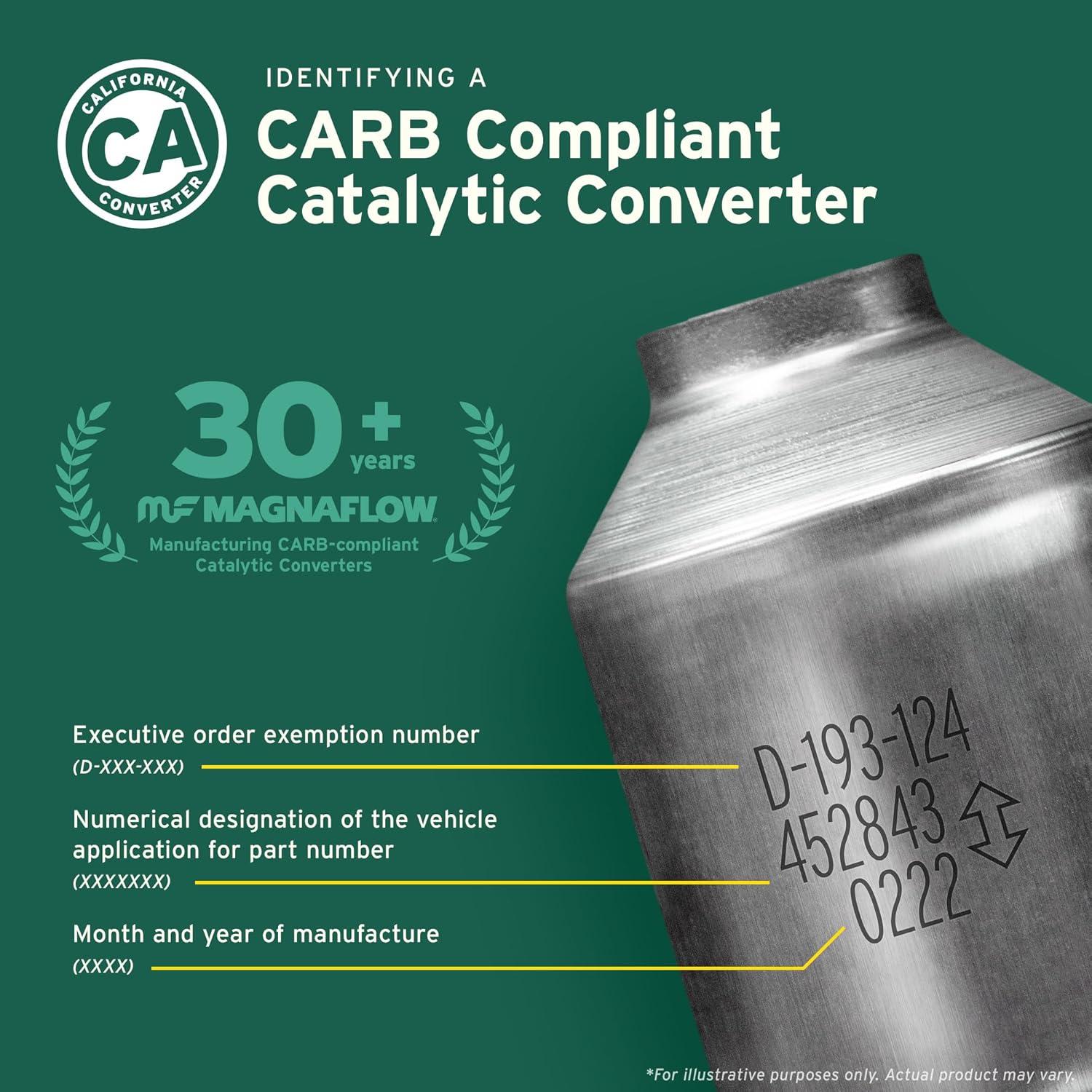 MagnaFlow Catalytic Converter 447206: 2.5"/2.5" Inlet/Outlet, California Grade, Universal Fit (CARB Compliant)
