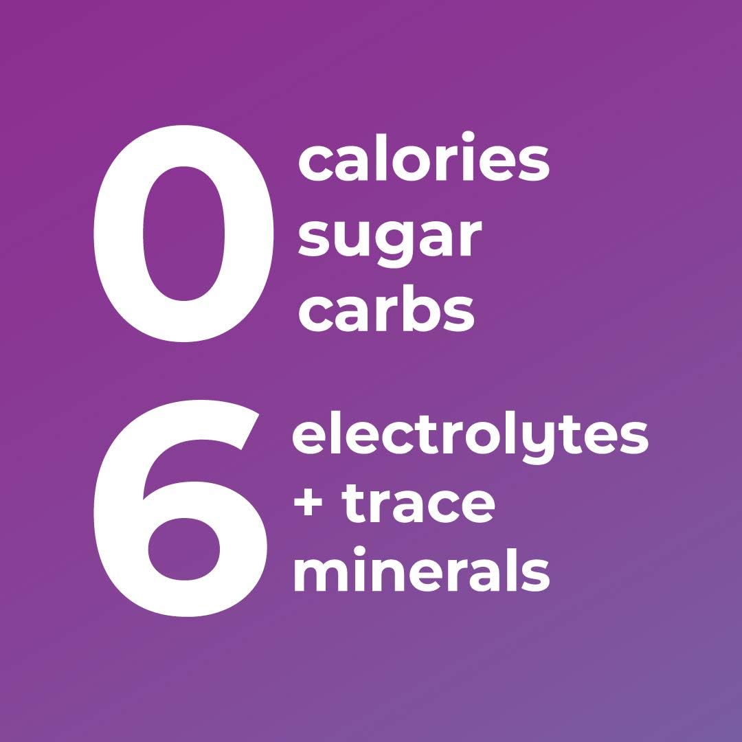 Ultima Replenisher Electrolyte Hydration Powder, Grape, 90 Serving Canister - Sugar Free, 0 Calories, 0 Carbs - Gluten-Free, Keto, Non-GMO with Magnesium, Potassium, Calcium