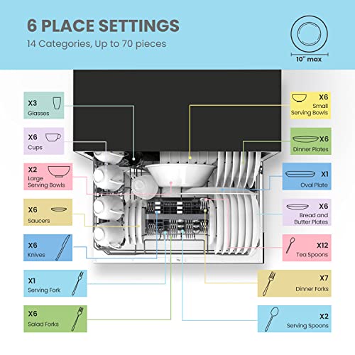 COMFEE’ Countertop Dishwasher, Portable Dishwasher with 6 Place Settings