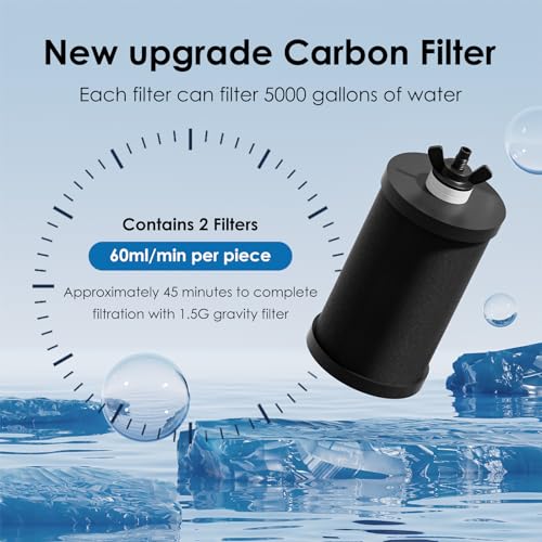 Purewell 1.5G Water Filter System with Water Level Window