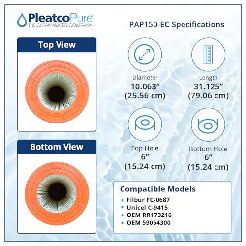 Pleatco PAP150-EC Pool Filter Cartridge Replacement for Unicel