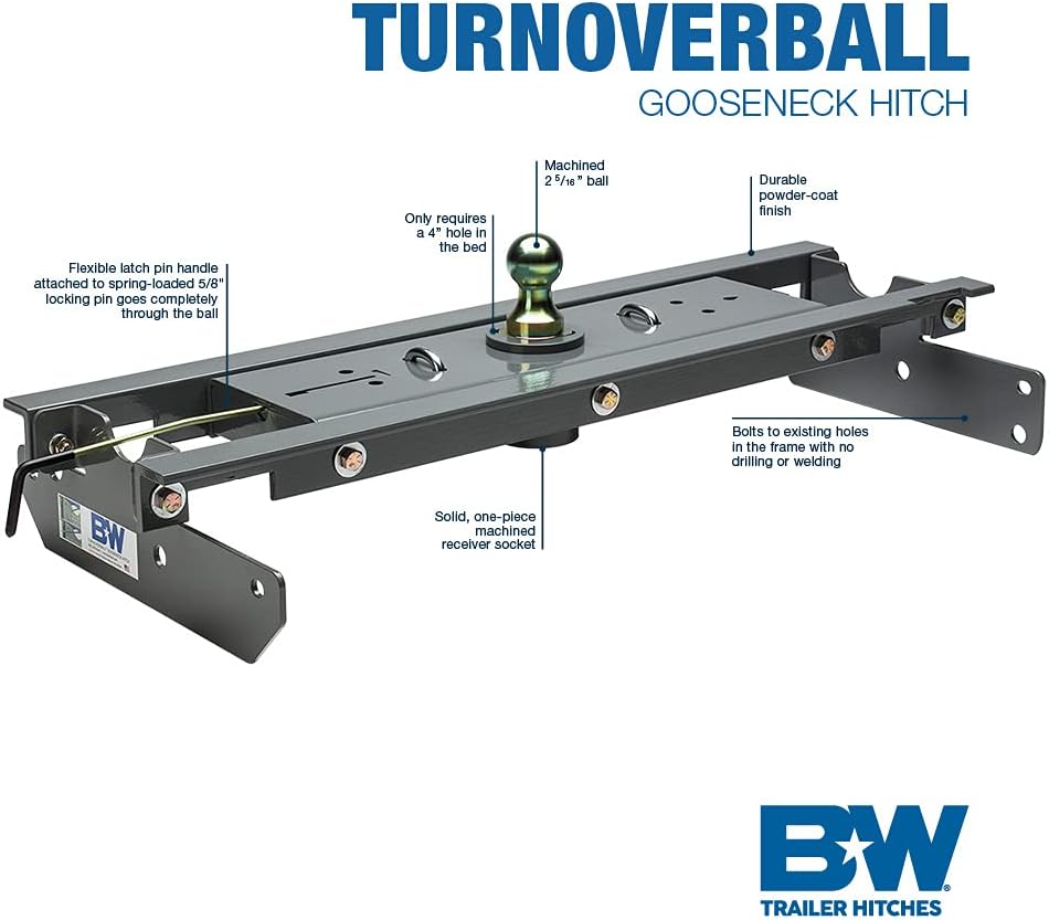 B&W Trailer Hitches Turnoverball Gooseneck Hitch - GNRK1320 - Compatible with 2019-2022 Ram 2500 & 3500 Trucks