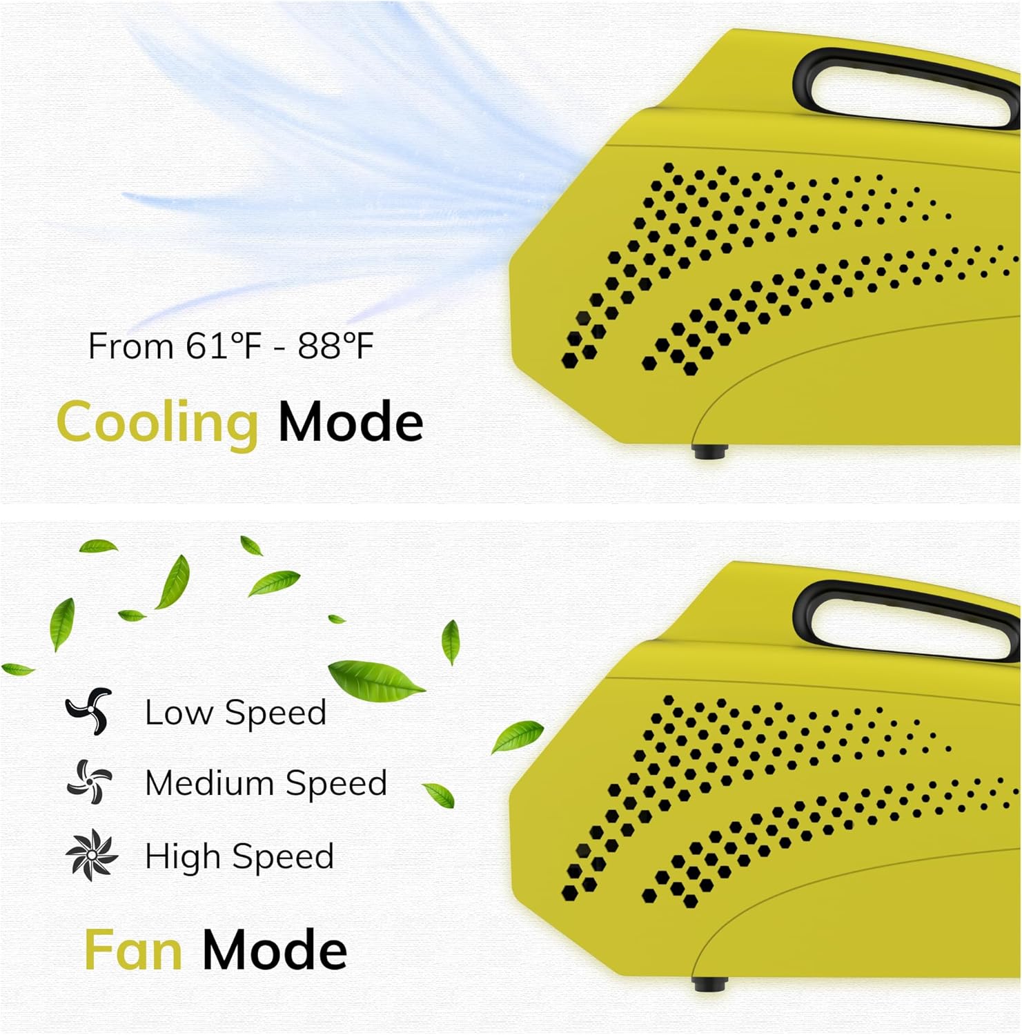Tent Air Conditioner, 1,500 BTU Portable AC Unit with 3-Speed Fan for Room Outdoor Camping Van RV, Windowless and Dual Hoses, Small and Lightweight