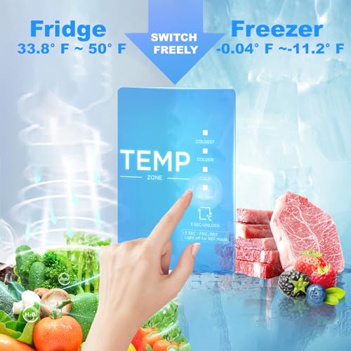 SMETA Upright Freezer, 21 cu. ft Stand Up Convertible Refrigerator Freezer Upright, Deep Frost Free Garage