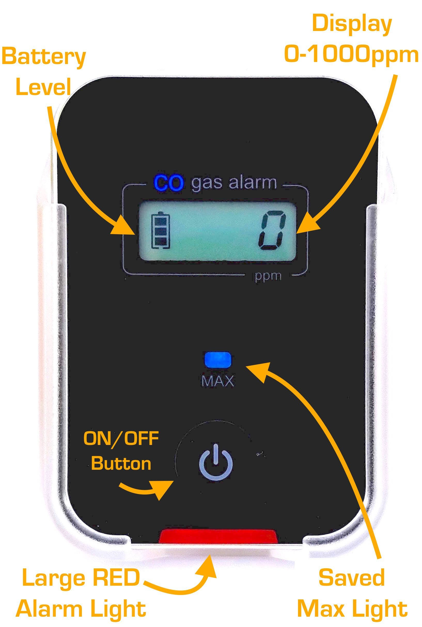 Car, vehicle, Aircraft Carbon Monoxide Co Detector by Forensics | Fast Low-Level