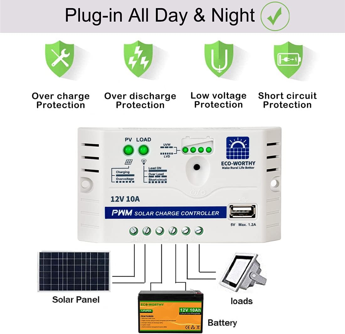 ECO-WORTHY 25 Watts 12V Off Grid Solar Panel SAE Connector Kit: Waterproof 25W Solar Panel + SAE Connection Cable +10A Charge Controller for Car RV Marine Boat 12 Volt Battery