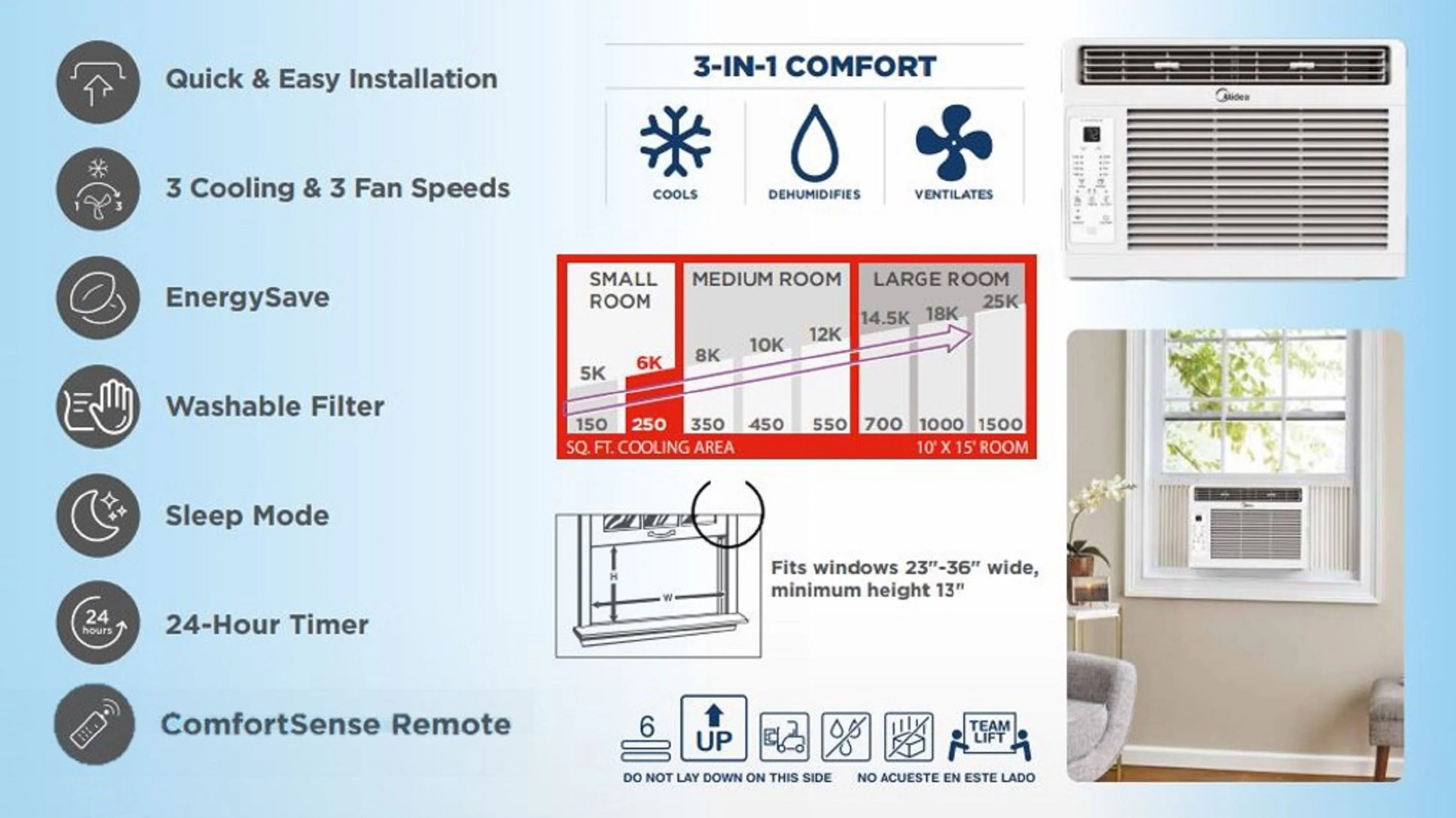 Midea 6,000 BTU 115V Window Air Conditioner with ComfortSense Remote, up to 250 sq ft Coverage Area, White, MAW06R1WWT