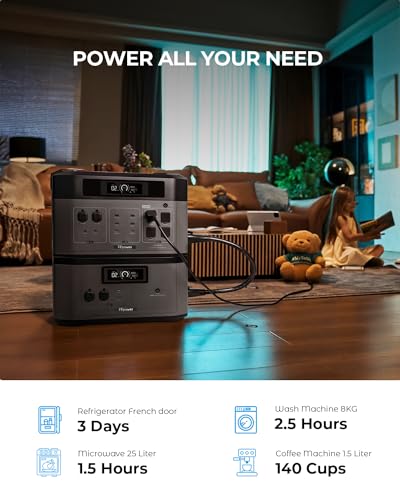FFpower BP2000 with B2000 set