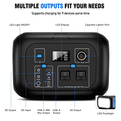 Portable Power Station 97Wh Power Bank 26400mAh Battery Pack Fasting Charging 150W AC Outlet Solar Generators with Wireless Charging Battery Bank LED Flashlight Power Supply for Camping RV Emergency