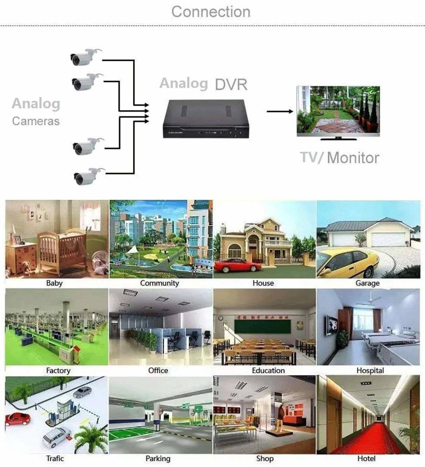 Reolink IP PoE Security Camera
