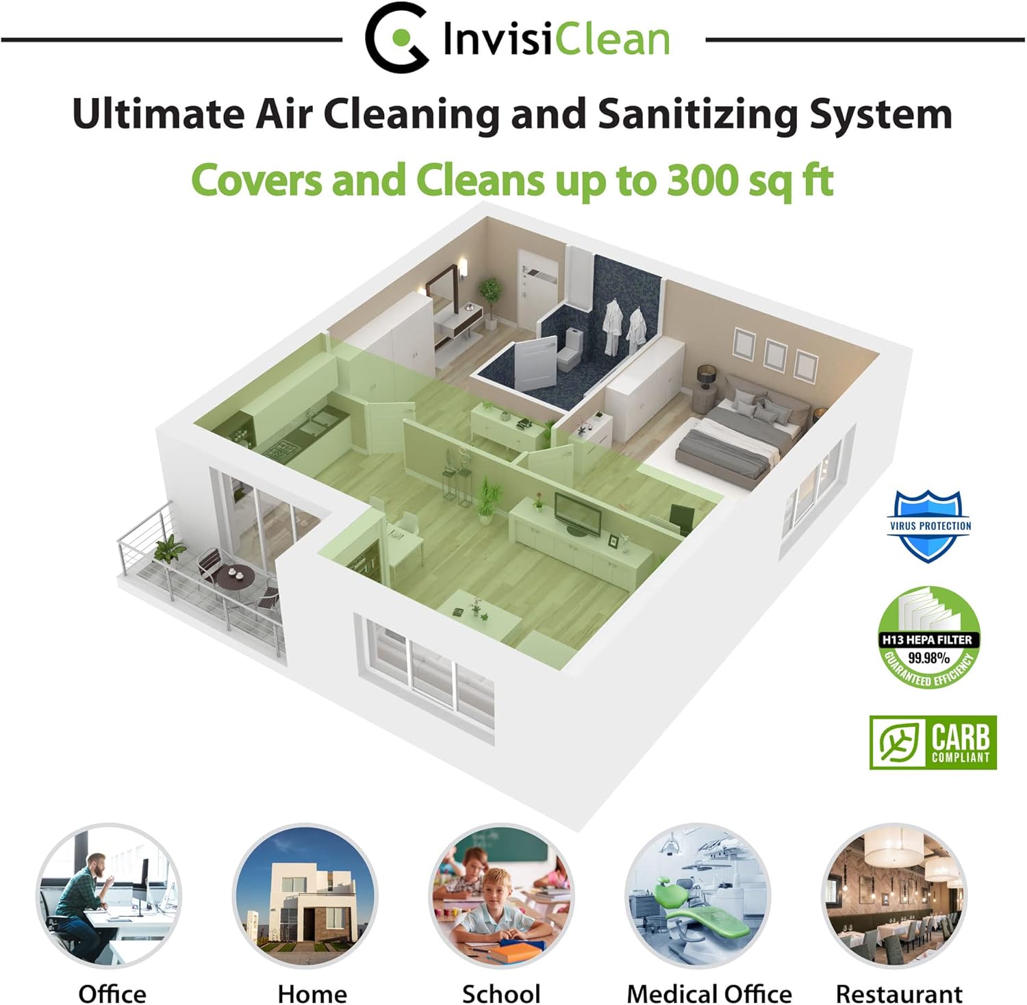 InvisiClean Stella 5 in 1 Air Purifier - H13 True HEPA, UV Light, Ionizer, Carbon Filter, Prefilter - Air Purifier for Allergies & Pets, Viruses, Bacteria, Home, Large Rooms, Dust, Mold, Allergens, Smoke, Odor Elimination Model: IC-2010