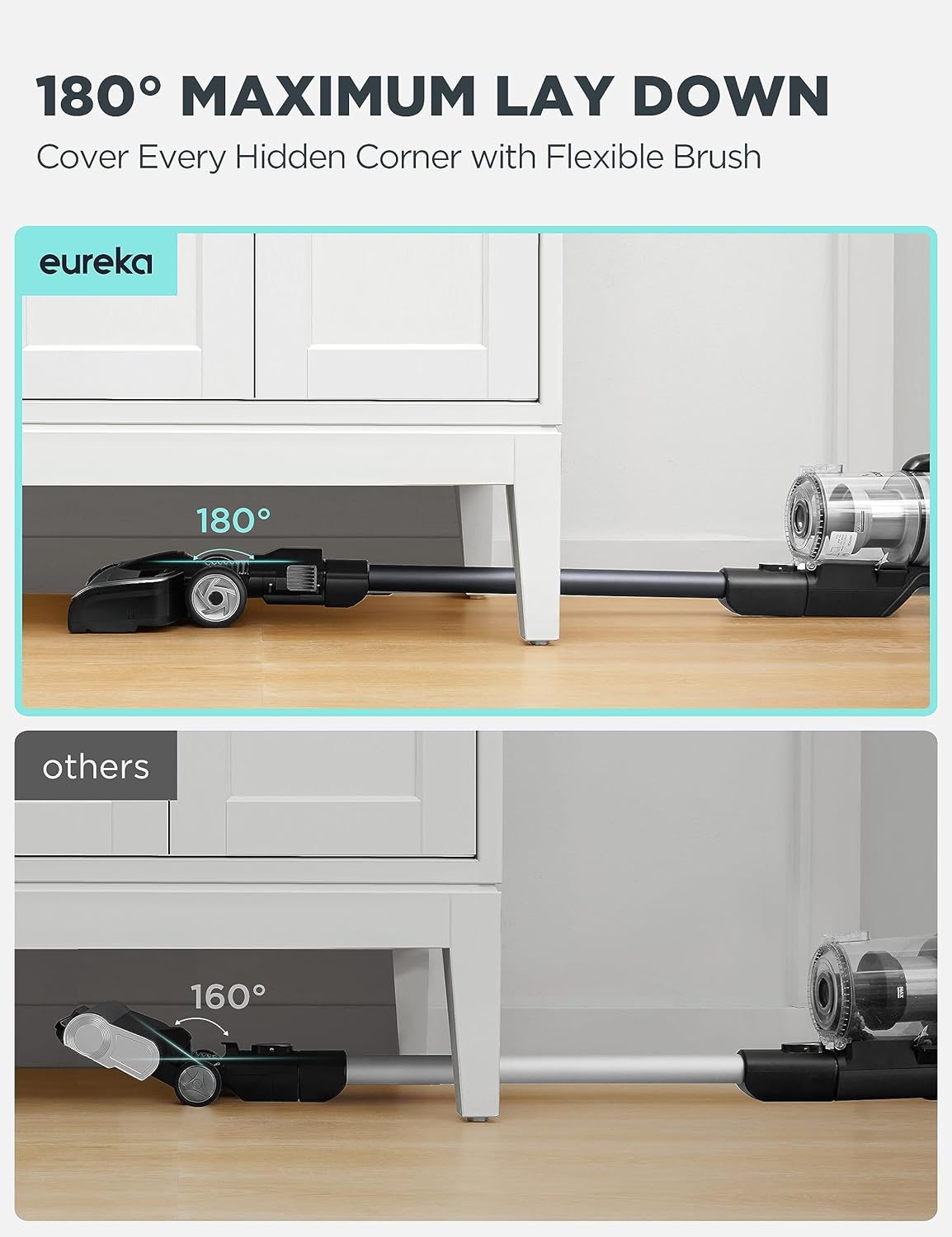 Eureka Cordless Vacuum Cleaner, Stick Vacuum for Home Pet Hair Carpet Hardfloor, Powerful Suction, Dual LED Headlights, 180° Flexible Brush Head, 60 Mins Runtime, Black