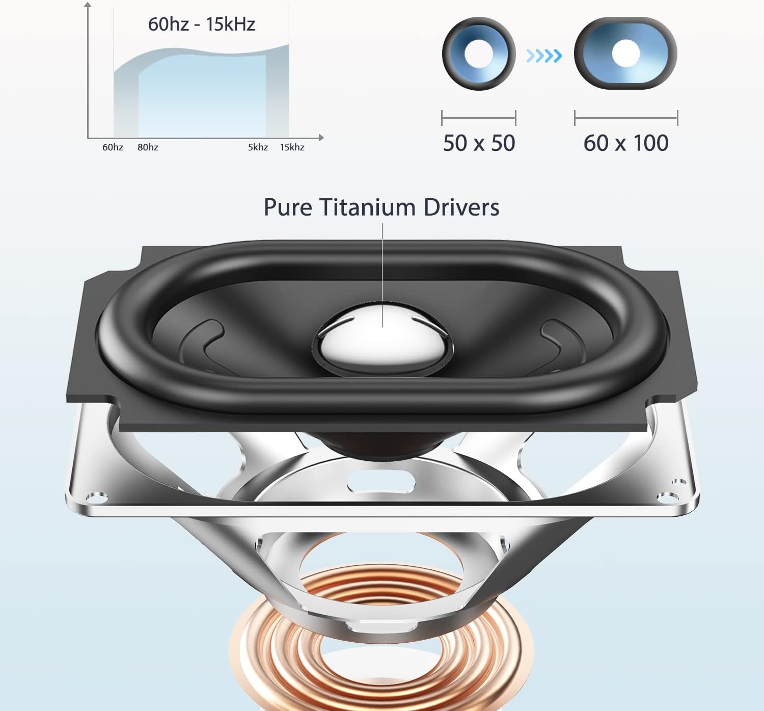 Tribit XSound Mega Portable Bluetooth Speaker, Loud & Deep Bass with Pure Titanium Drivers, IPX7 Waterproof, LED Lights, 20H Playtime, Built-in Powerbank Handle Strap for Camping, Travel, Party
