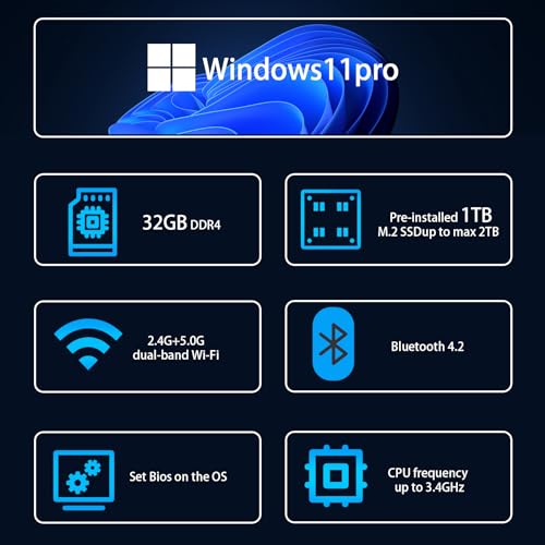 DreamQuest Mini Desktop Computer Windows 11 Pro Preinstalled N95 Pro