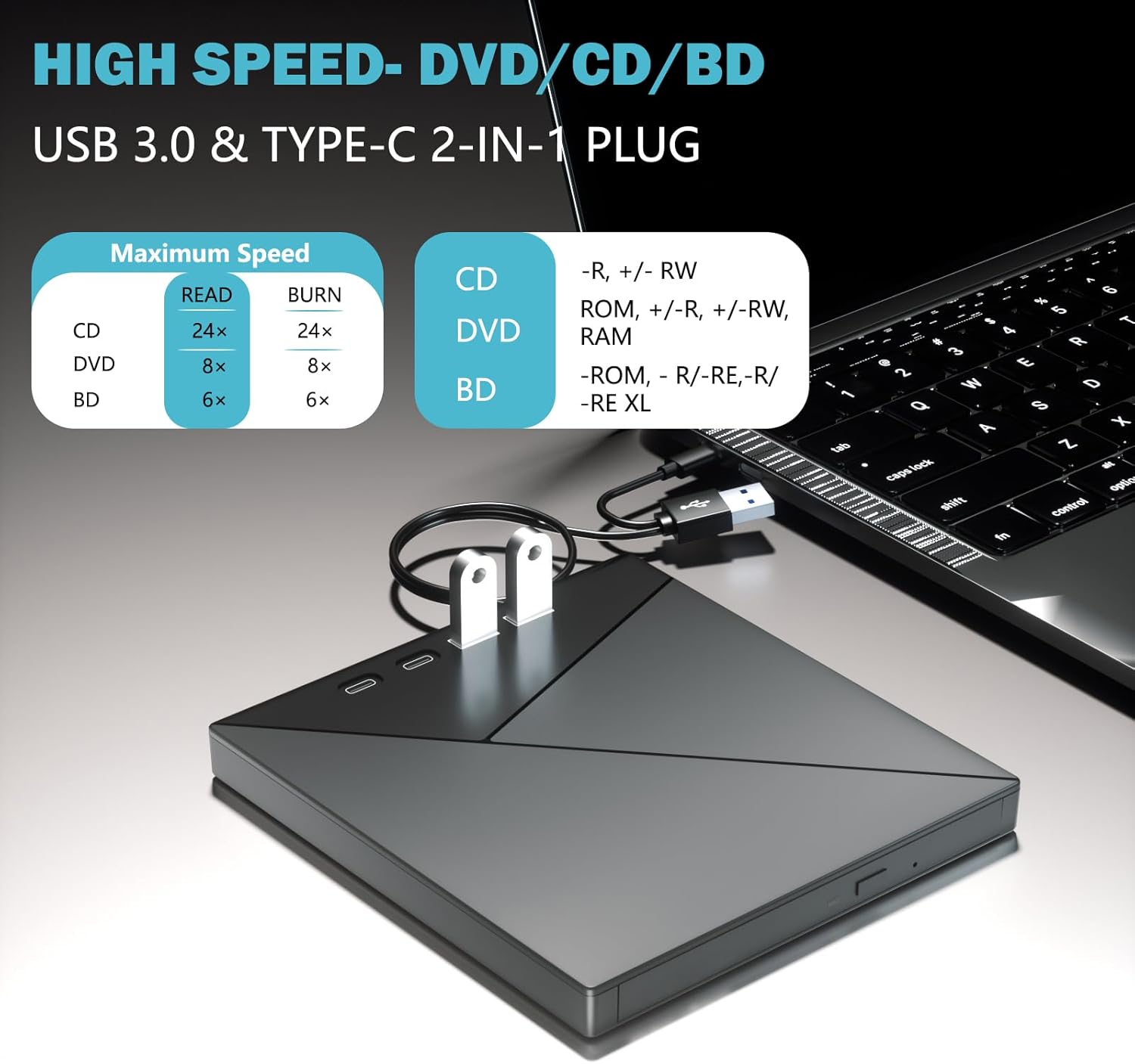 7 in 1 External Blu Ray Drive, 4k Blu Ray Burner with USB 3.0 Type-C Portable Blu Ray Drive, CD DVD Burner 3D BD Player with SD/TF Ports, 4k Optical Drive Compatible with Windows MacOS Laptop Desktop