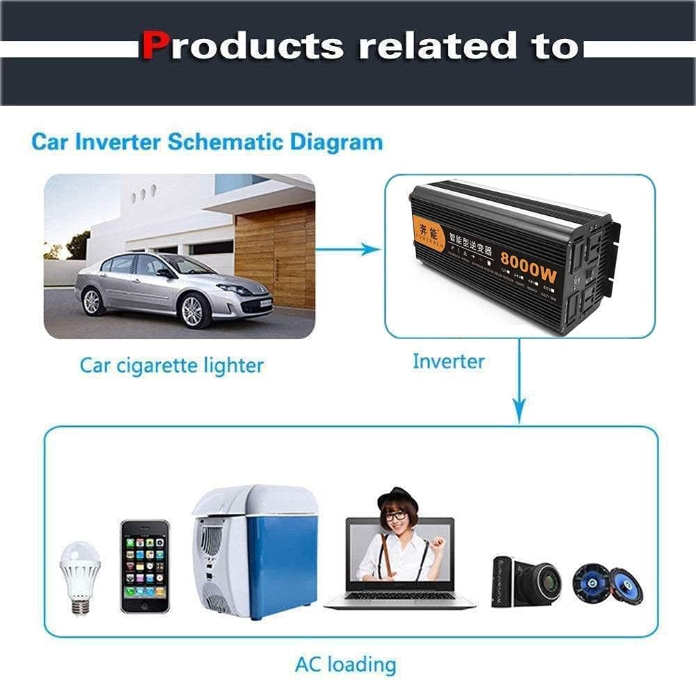 4000w Power Inverter Pure Sine Wave 12V24V DC to 230V/240V AC Converter-2AC Outlets Inverter with One USB Port for Caravan Camping Boat,24V