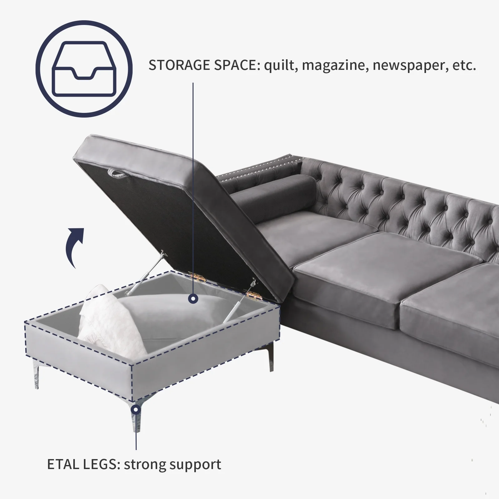 ijuicy Sectional Sofa with Storage Ottoman, L-Shaped Sofa with Velvet Upholstered and Back Cushions, 3-Seat Sectional Couch Button Tufted & Nailhead Trim Design, Living Room Furniture Set- Grey