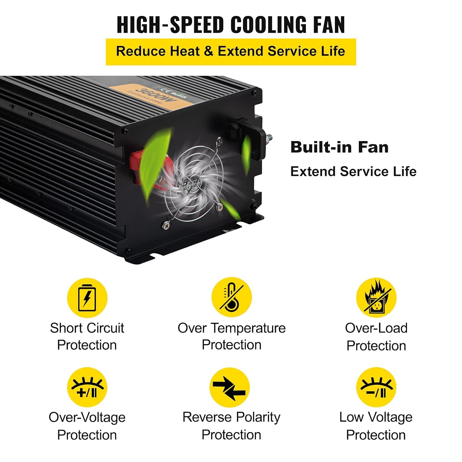 VEVOR Power Inverter, 3600W Modified Sine Wave Inverter, DC 12V to AC 120V Car Converter, with LCD Display, Remote Controller, LED Indicator, GFCI Outlets Inverter for Truck RV Car Boat Travel Camping