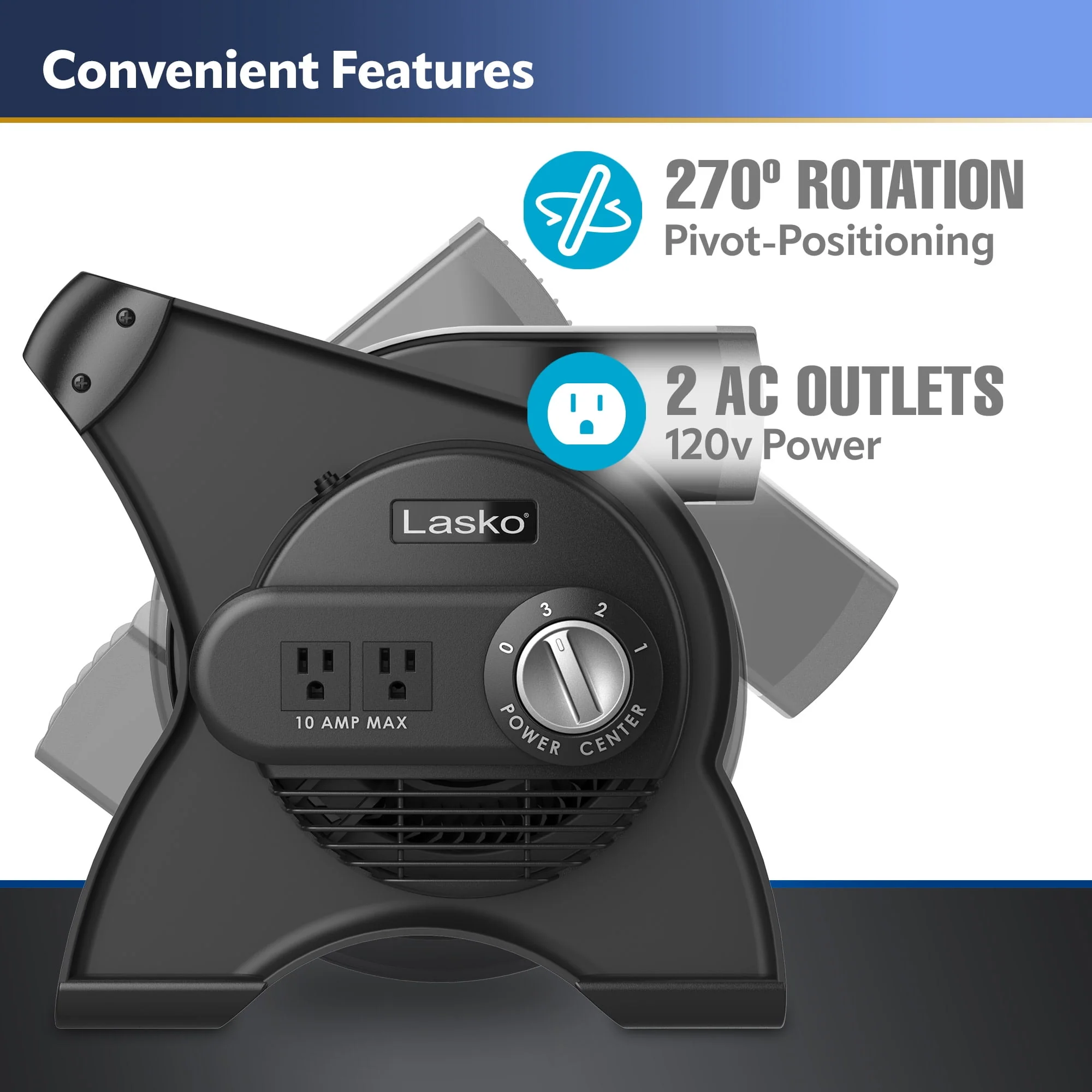 Lasko 12 Pivoting Pro High Velocity 3-Speed Blower Fan with Outlets, Black, U12104, New