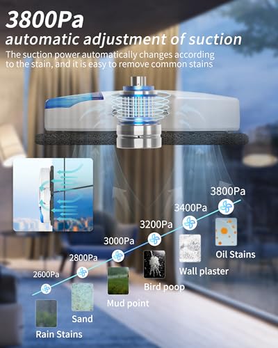 FMART Window Cleaning Robot,120ml Capacity Water Tank Window Cleaner Robot,Intelligent Double Water Spray Technology,3800PA Suction Power,AI Edge Detection Technology