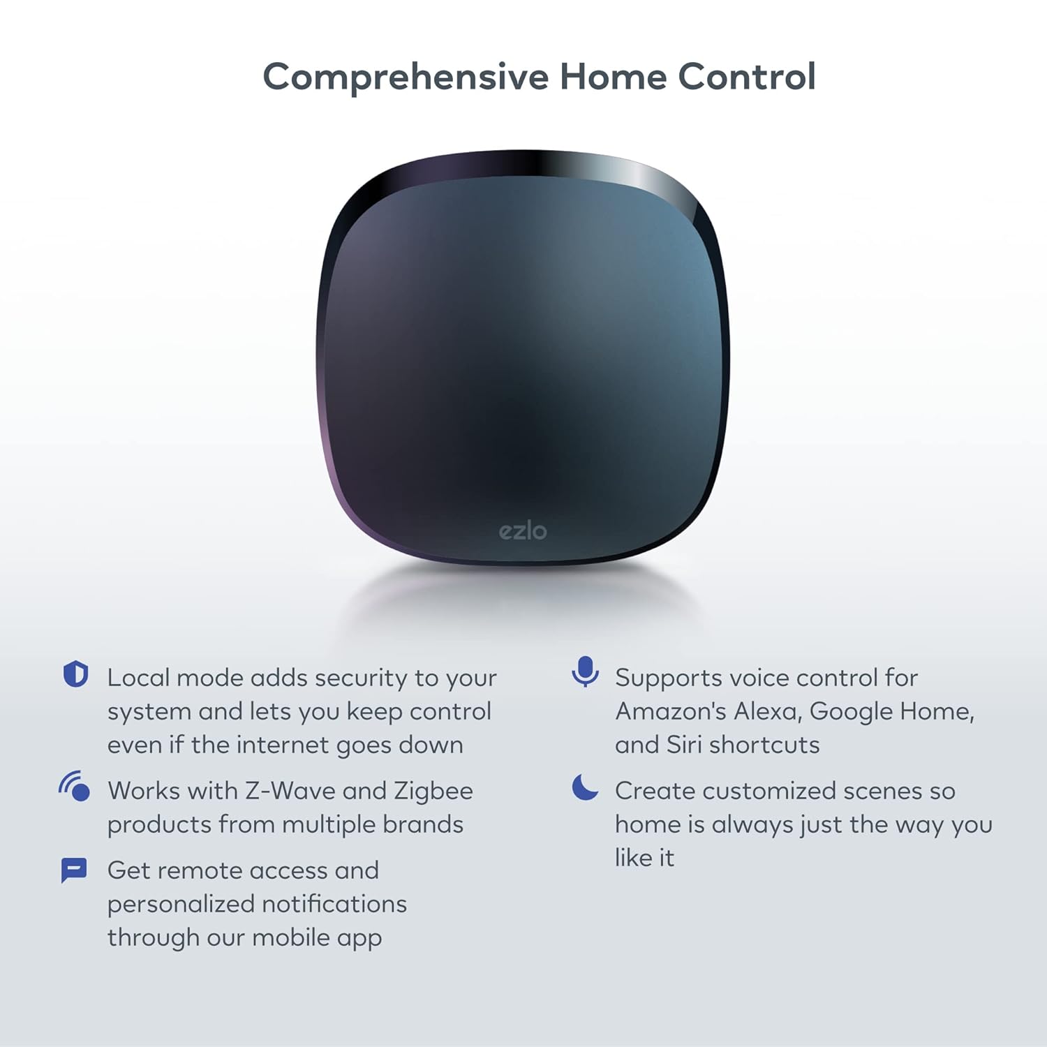 Plus Smart Home Hub with Zigbee & Z-Wave. Works with Wi-Fi Devices Associated with Amazon Alexa Devices & Google Assistant to Control Smart Locks, Smart Lights, Smart Switch and CCTV Cameras