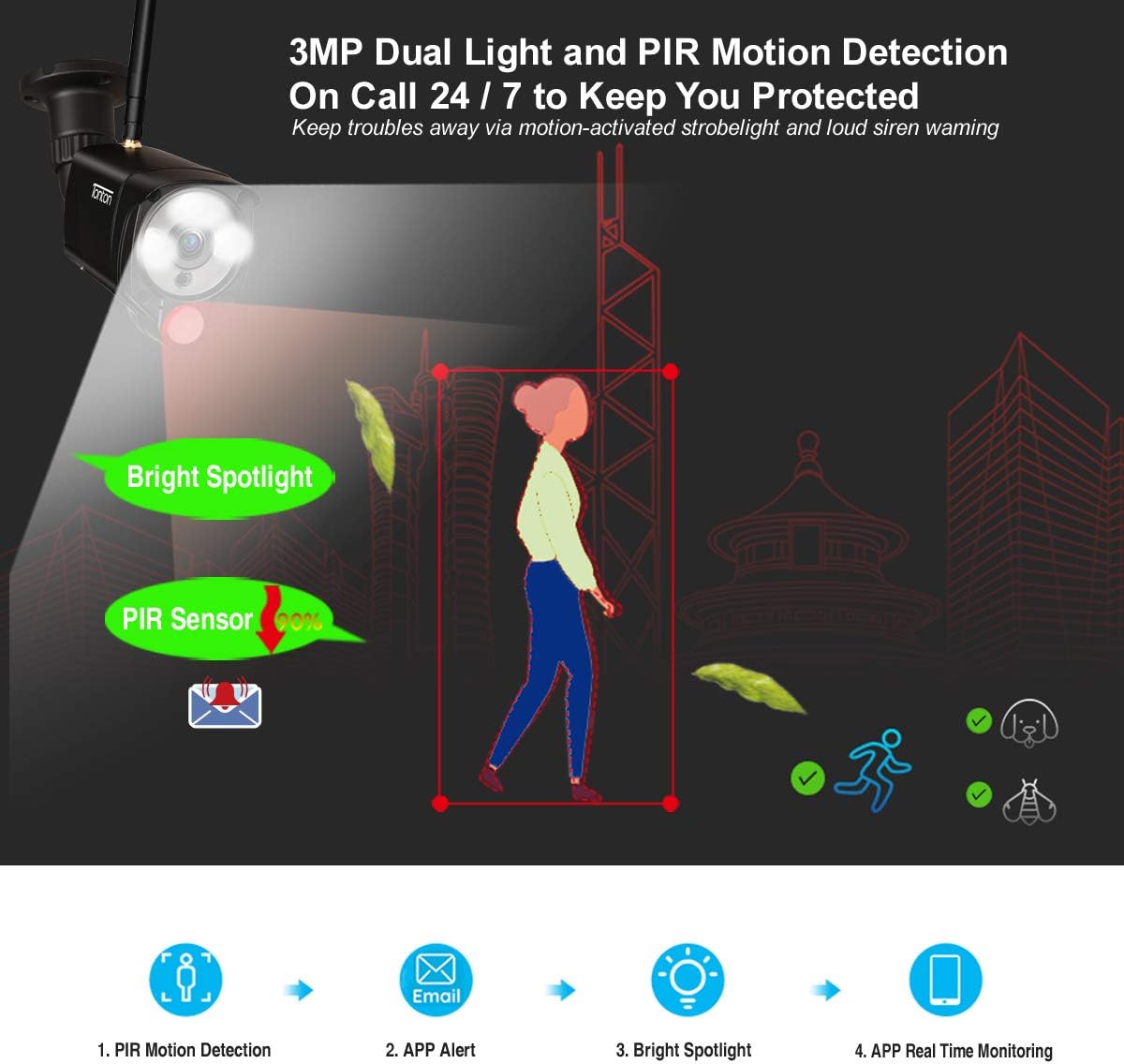 [2K&2 Way Audio&Thermal Detection] Tonton Wireless All-in-One Ultra HD Security Camera System with 16 Inch Monitor, 8CH NVR with 1TB HDD,4PCS 3MP Outdoor Bullet IP Cameras,Plug and Play
