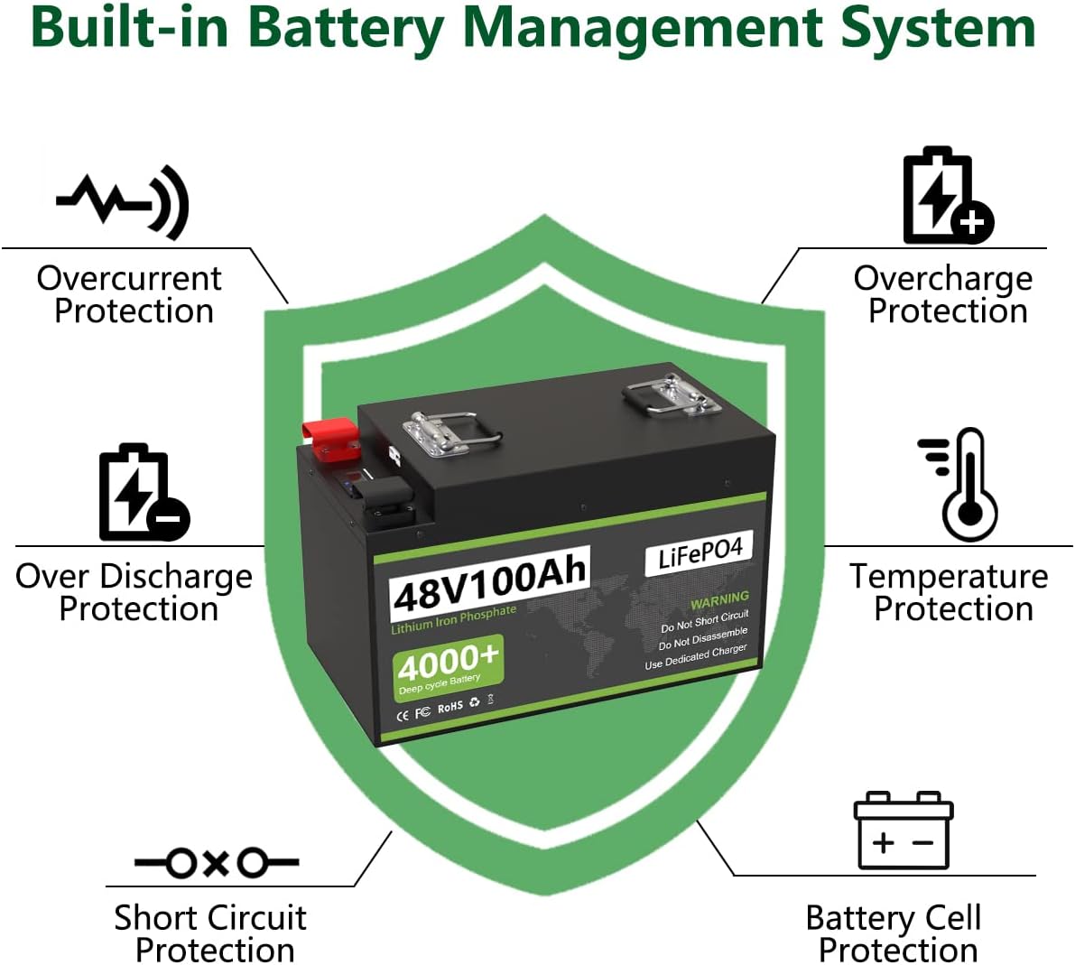 12V 100Ah LiFePO4 Battery Built-in 100A BMS Deep Cycle Lithium Battery for Marine, RV, Backup Power, Home Energy Storage, Outdoor Camping Power Support