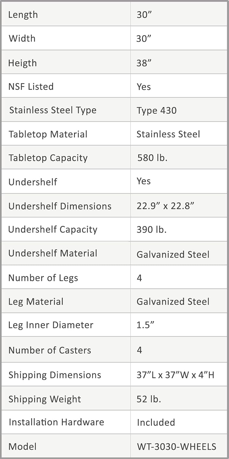 AmGood 18 x 48 Stainless Steel Work Table with Casters | Heavy Duty Metal Utility Table On Wheels | Kitchen Island Cart