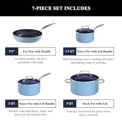 Nuwave 7pc Cookware Set Healthy Duralon Ceramic Nonstick Coated, Scratch-Resistant, PFAS Free, Oven Safe, Induction Ready, Glass Lids & Stay-Cool Handle