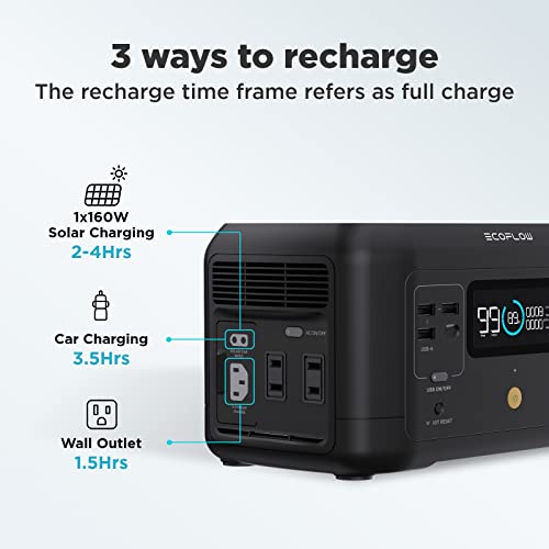 EF ECOFLOW RIVER mini Portable Power Station