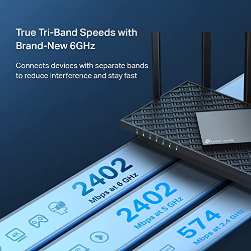 TP-Link AXE16000 Quad-Band WiFi 6E Router