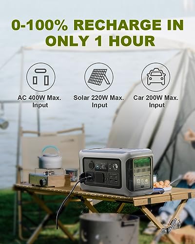 ALLPOWERS R600 Portable Home Battery With Solar Panels