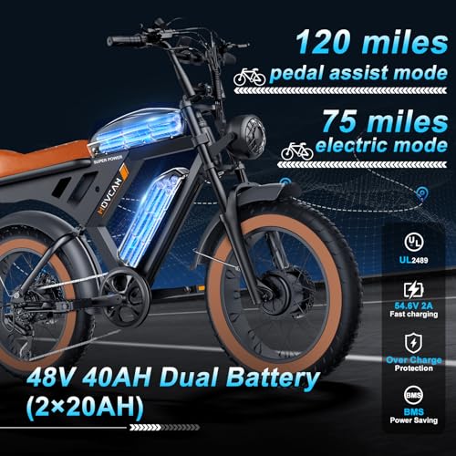 MOVCAN V30 Series Electric Bike for Adults 3000W/1500W/1000W Motor 20" Fat Tire Ebike,37.5MPH/32MPH/28MPH 120/70 Miles,48V 20Ah/31.2/15.6 AH Battery Hydraulic Disc Brake Electric Motorcycle Bike