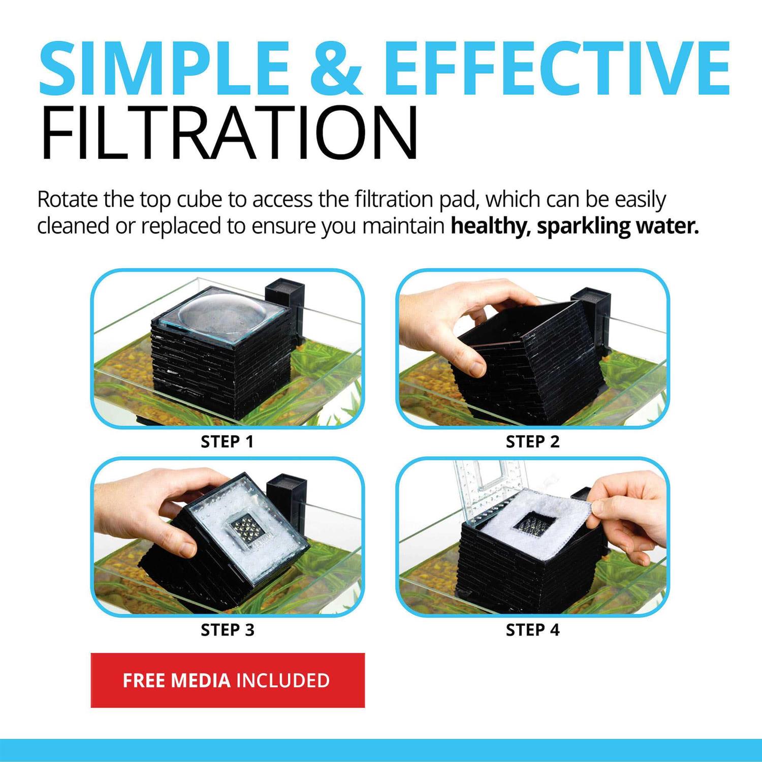 Fluval Chi II - Pet Supplies online store