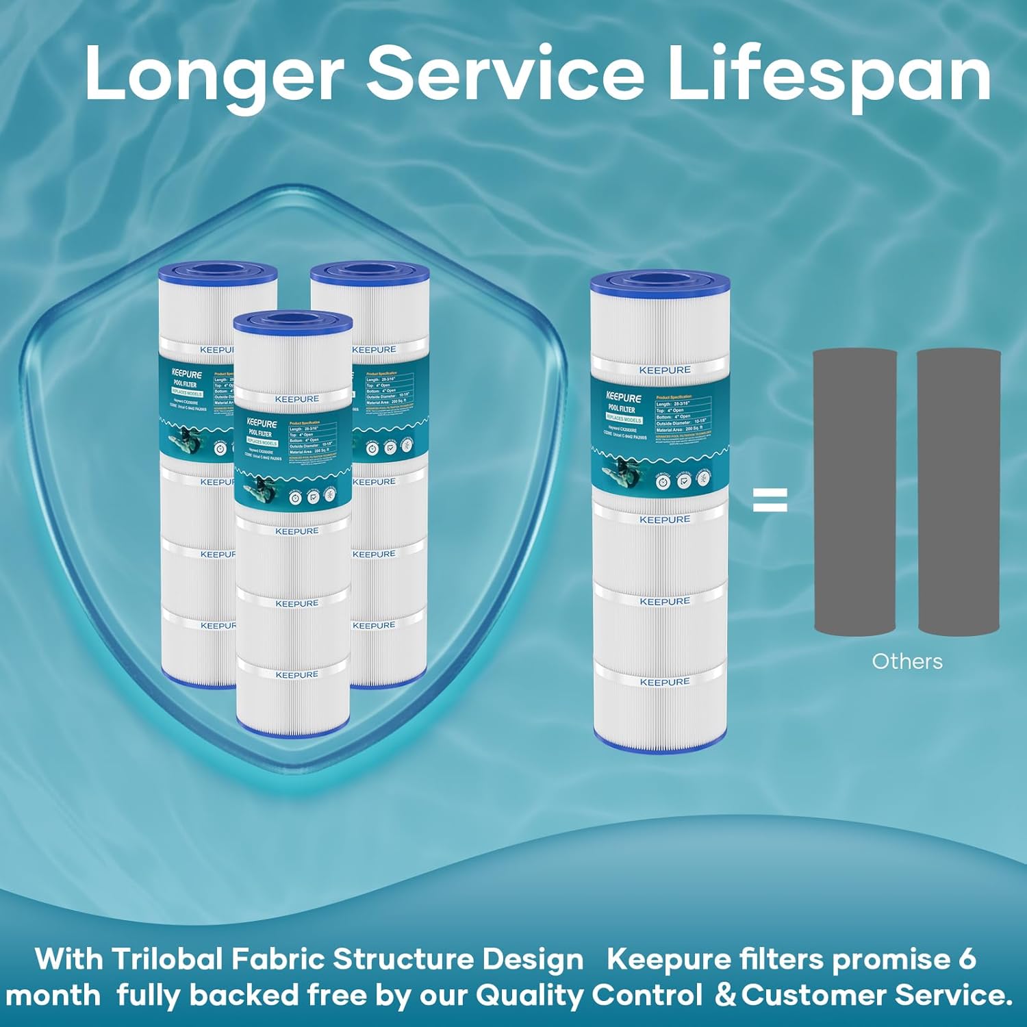 C200S Pool Filter Cartridge Compatible with CS200E, CX200XRE, C-9442, PA200S Pool Filter Cartridge, 200 sq.ft, 1 Pack