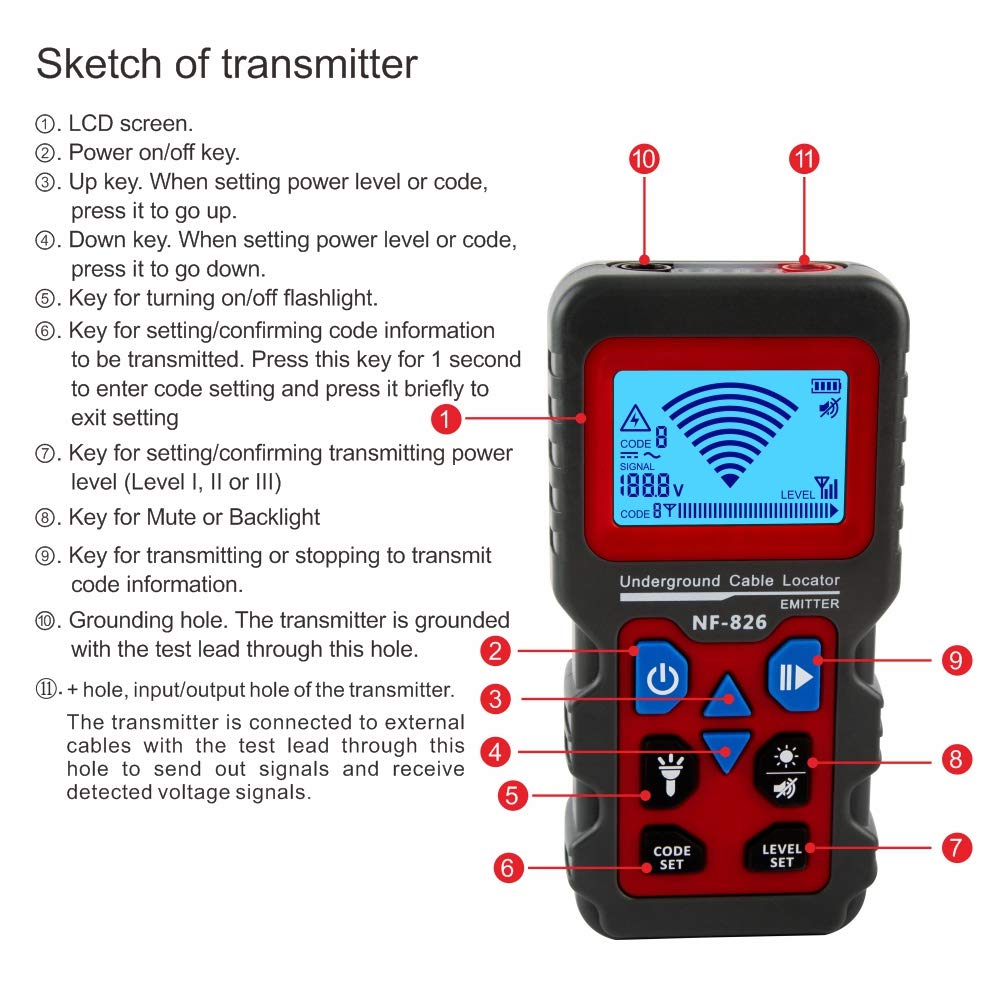 Underground Cable Tester, Wire Tester Portable Locator Wire Tracker , Detecting Wall and Underground Cables, Electrical Lines, Gas and Water Supply Pipeline Path Pack of 2