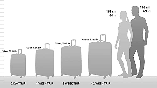U.S. Traveler Rio Lightweight Carry-On Suitcase 20" Softside Expandable Design, Durable, Business and Travel, Camouflage, Set