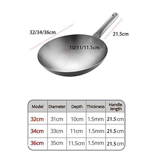 High-end Pure Titanium Frying Wok, Non-Stick Pan Cooking Pot Wok Kitchen Cokware with Handle for Gas Cooker,34cm