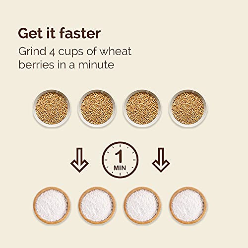 Powerful Electric Grain Mill Grinder for Home and Professional Use - High Speed Electric Flour Mill Grinder for Healthy Grains and Gluten-Free Flours - Electric Grain Grinder Mill by Wondermill