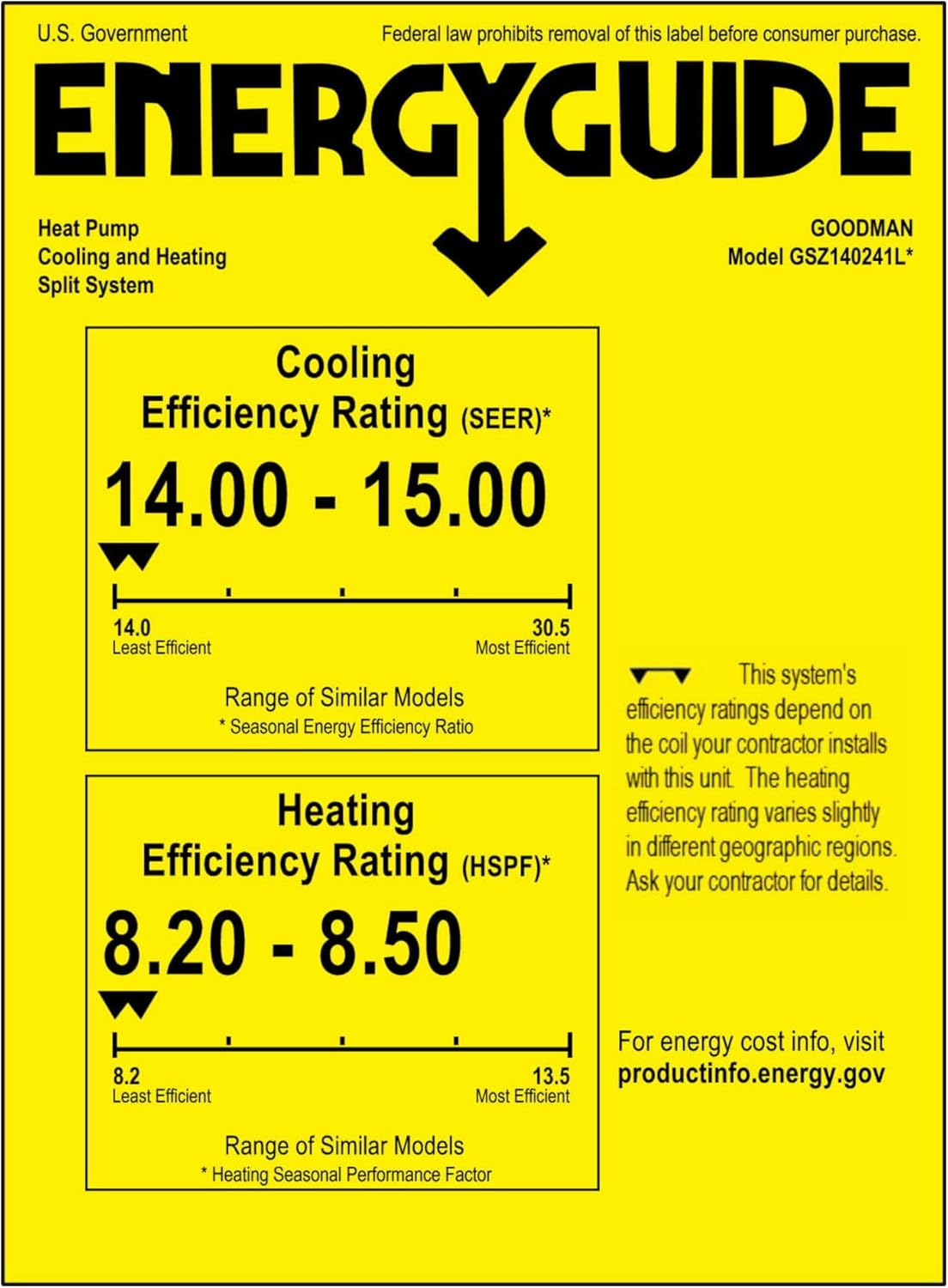 Goodman 2 Ton 14 Seer Heat Pump Split System GSZ14024 ARUF25B14
