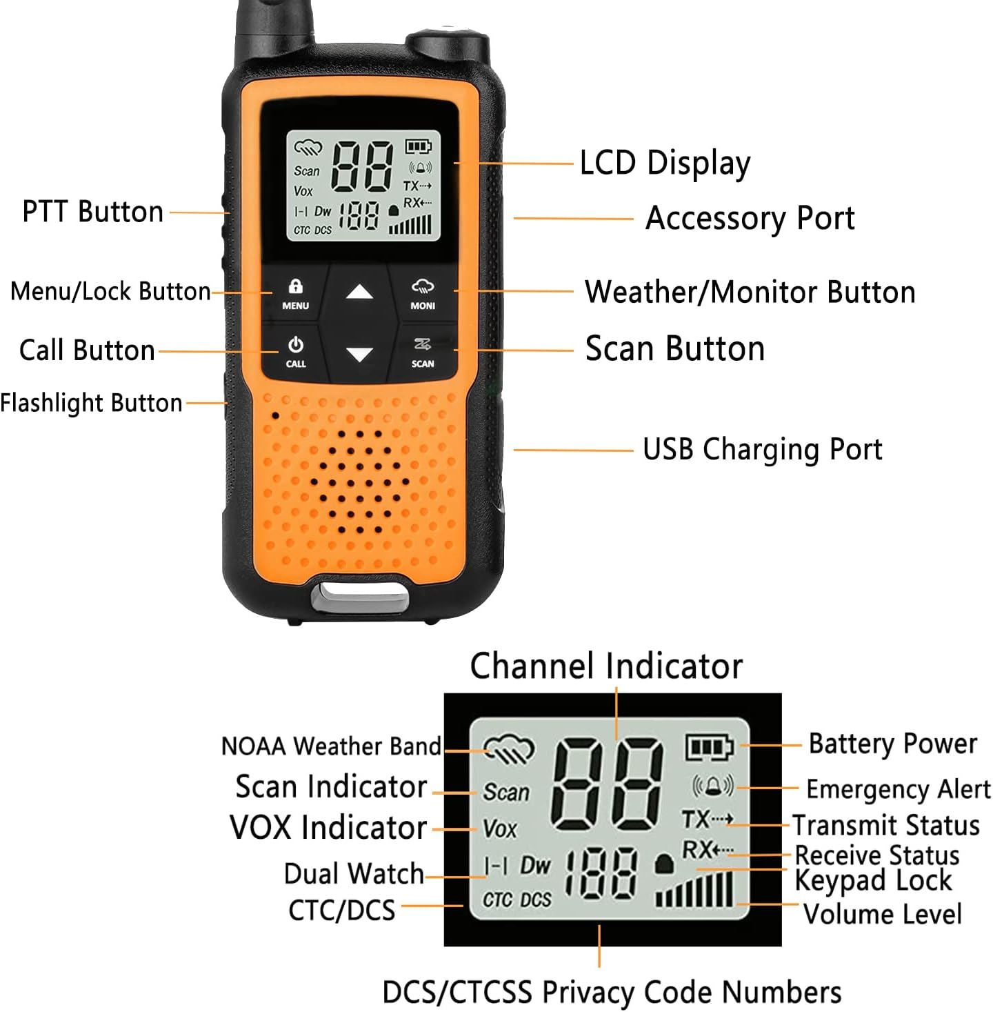 Walkie Talkies Rechargeable, NOAA Walkie Talkies Long Range for Adults, 22 Channels FRS Radio, Handheld 2 Way Radio, VOX Walkie Talkie with Earpiece and Mic, Walky Talky, USB Charging(Orange 4 Pack) Pack of 2