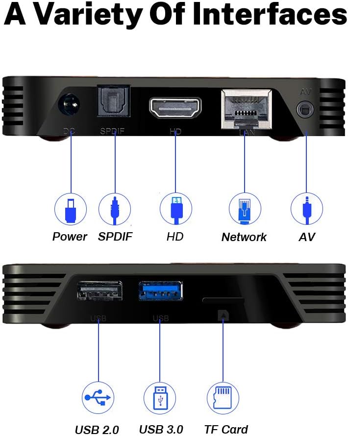 Android TV Box 11.0, Smart TV Box RK3318 2GB 16GB Support 2.4G 5.8G WiFi Bluetooth 4.1 with Mini Backlit Keyboard Ethernet LAN 3D 4K Video Android Box Set Top TV Box Pack of 2