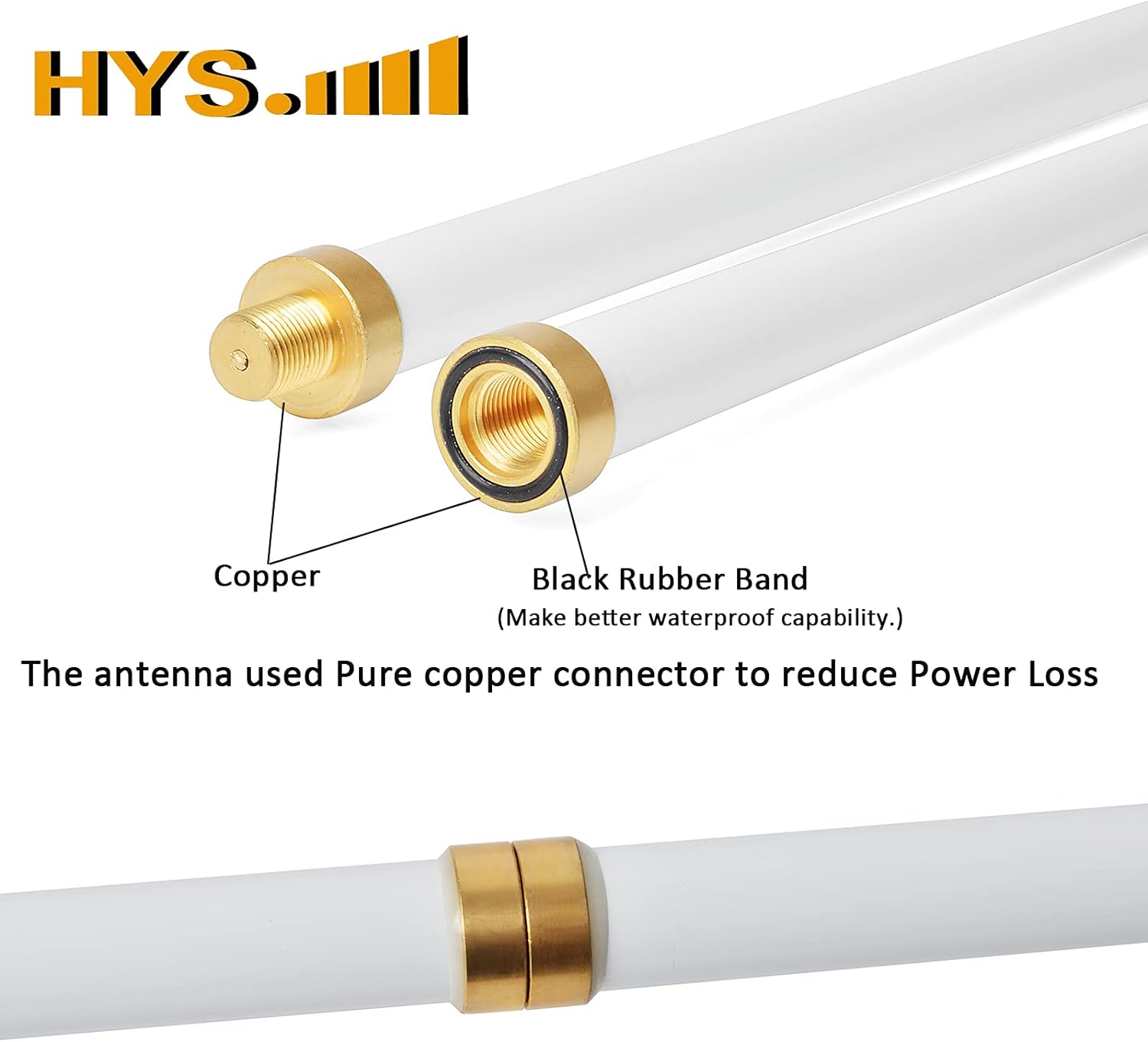 HYS Dual Band 144/430 MHz Heavy-Duty Fiberglass Vertical Base Antenna 5.7ft, SO-239 Connector 4.5/7.2dBi High Gain Pre-Tuned Repeater Antenna
