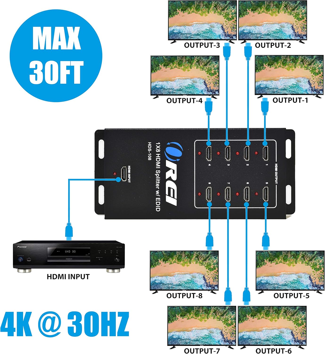 1080p 1x8 HDMI Splitter by OREI - 1 Port to 8 HDMI Display Duplicate/Mirror - Powered Splitter Ver 1.3 Certified for Full HD 1080P High-Resolution 3D Support (One Input To Two Outputs) - HD-108